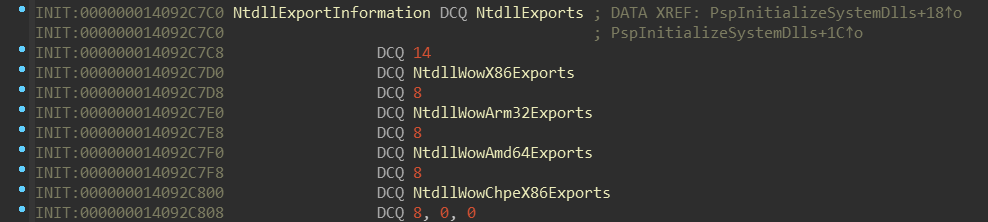 NtdllExportInformation (ARM64)