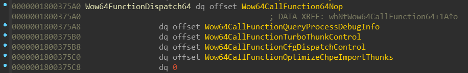 Wow64FunctionDispatch64 (x64)