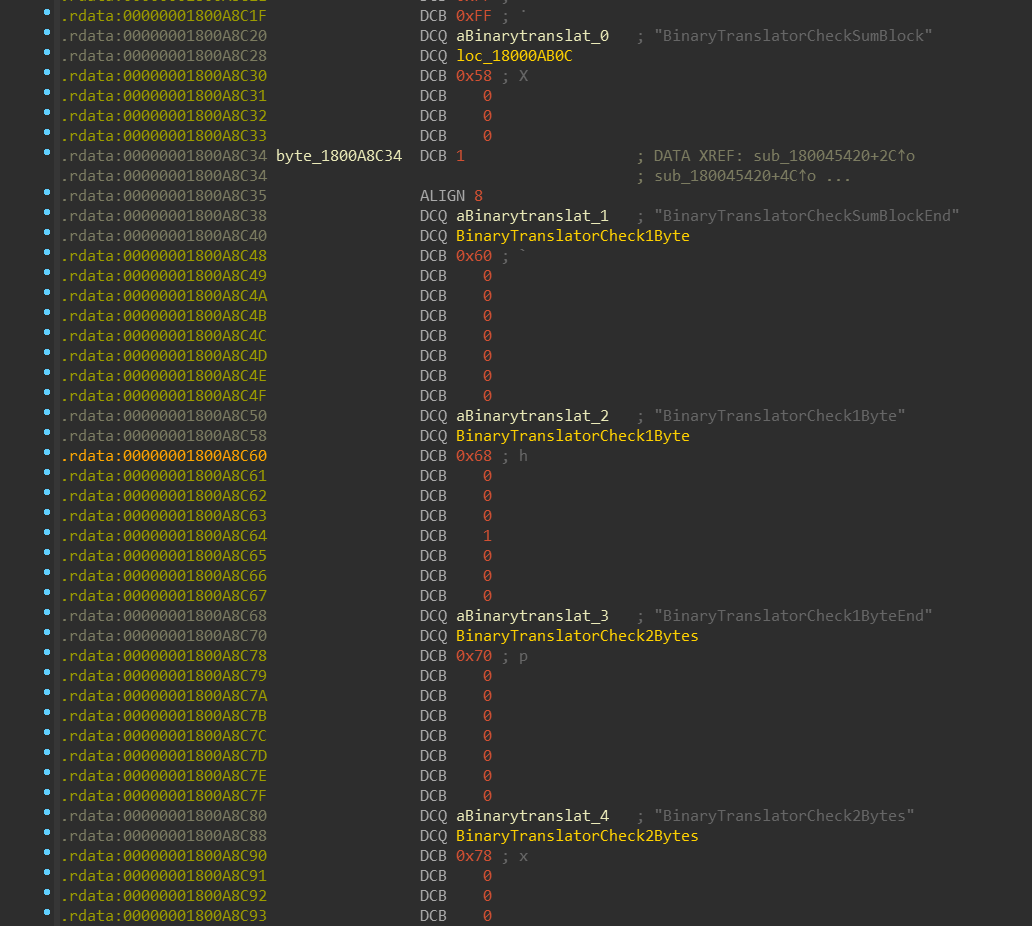 BT functions (after) (ARM64)