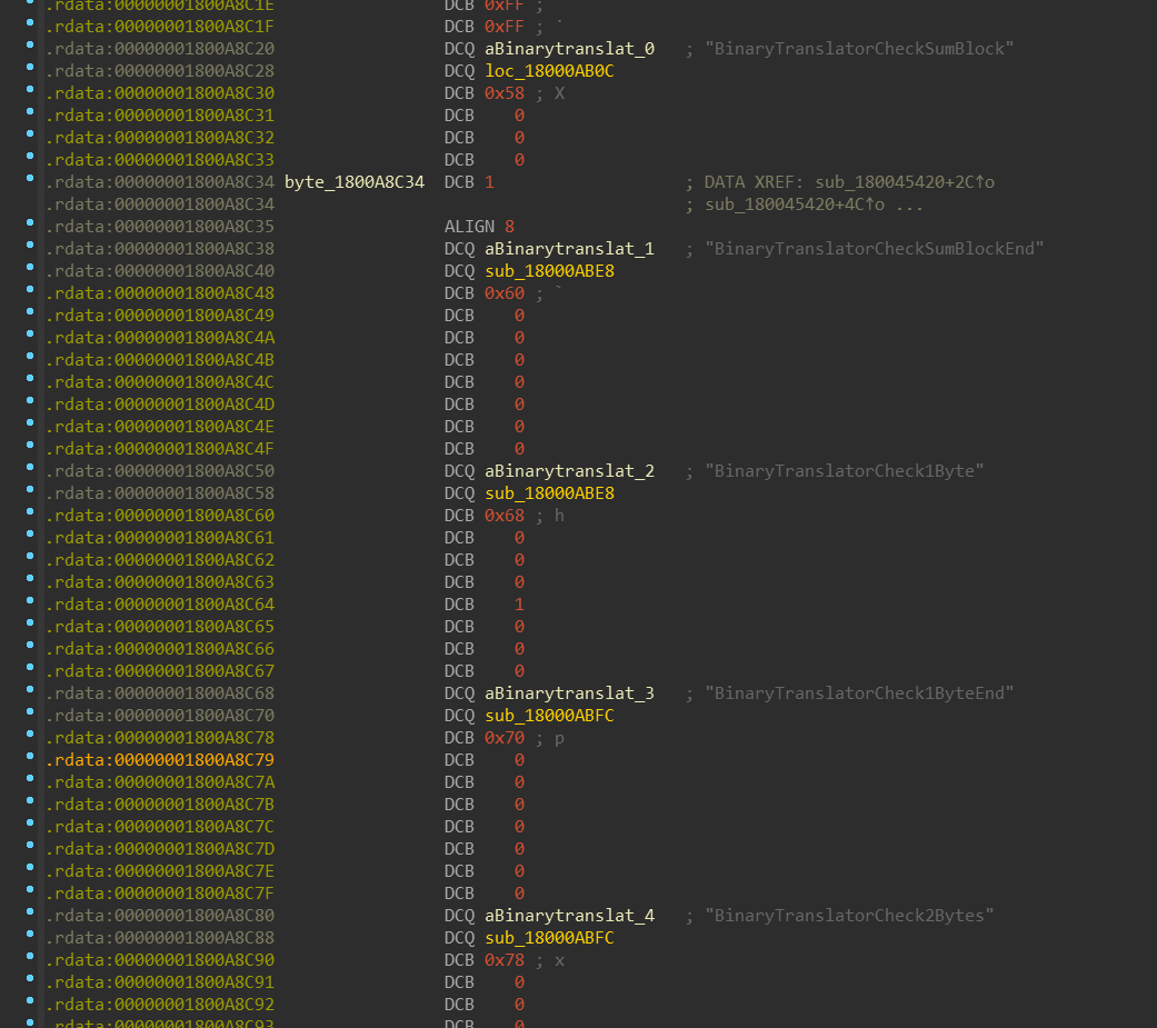 BT functions (before) (ARM64)