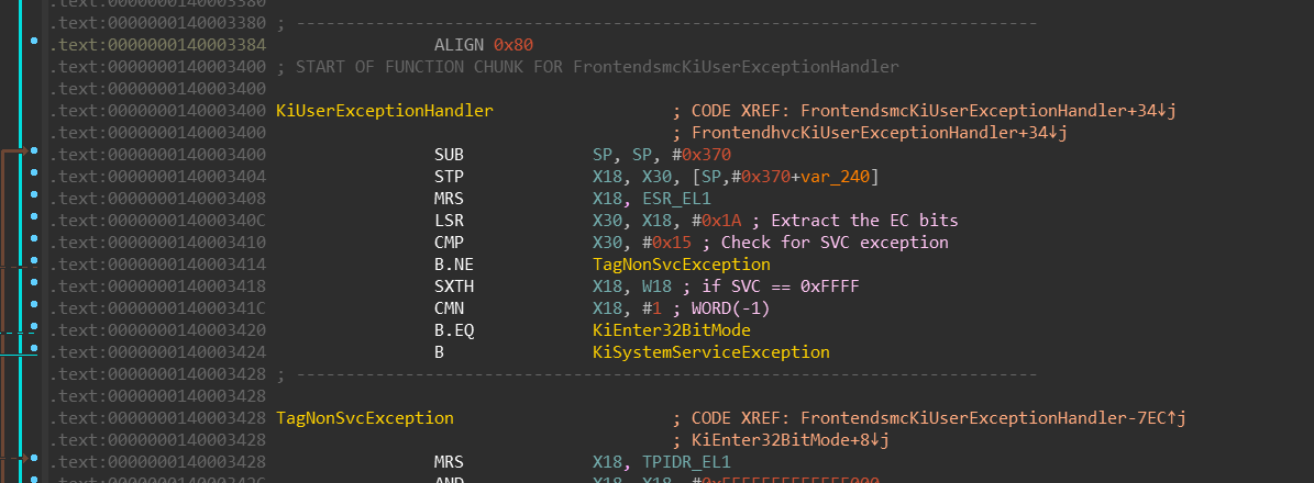 KiUserExceptionHandler (ARM64)