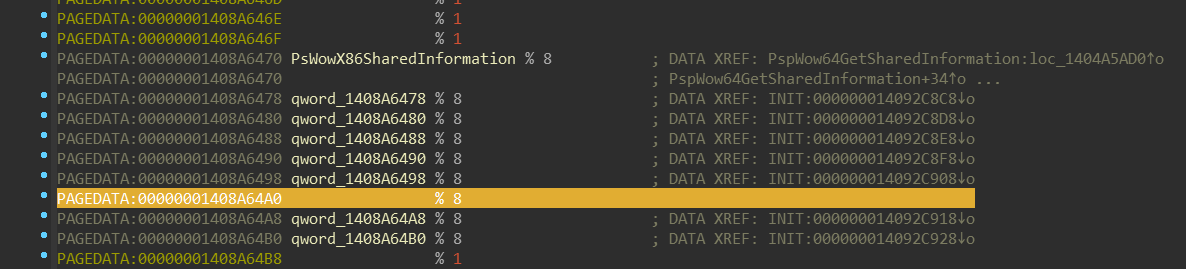 PsWowX86SharedInformation (ARM64)