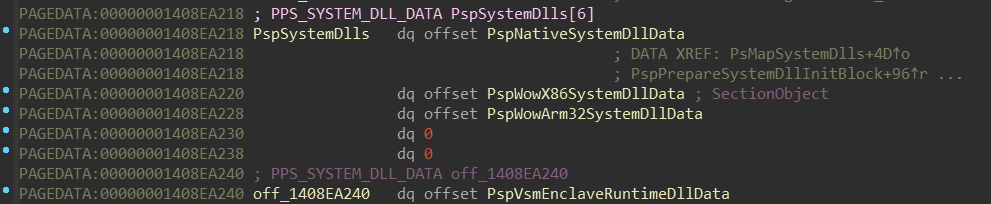 PspSystemDlls (x64)