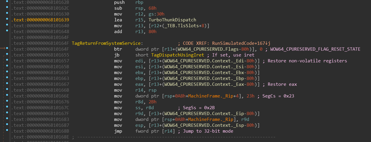 Start of the RunSimulatedCode (x64)