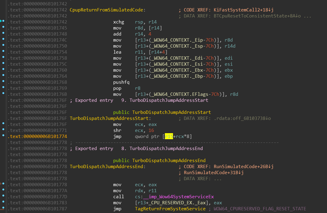 WoW64 internals mindless area