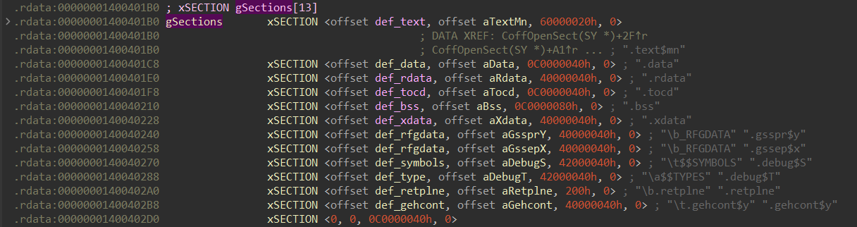 IDA: ml64.exe sections