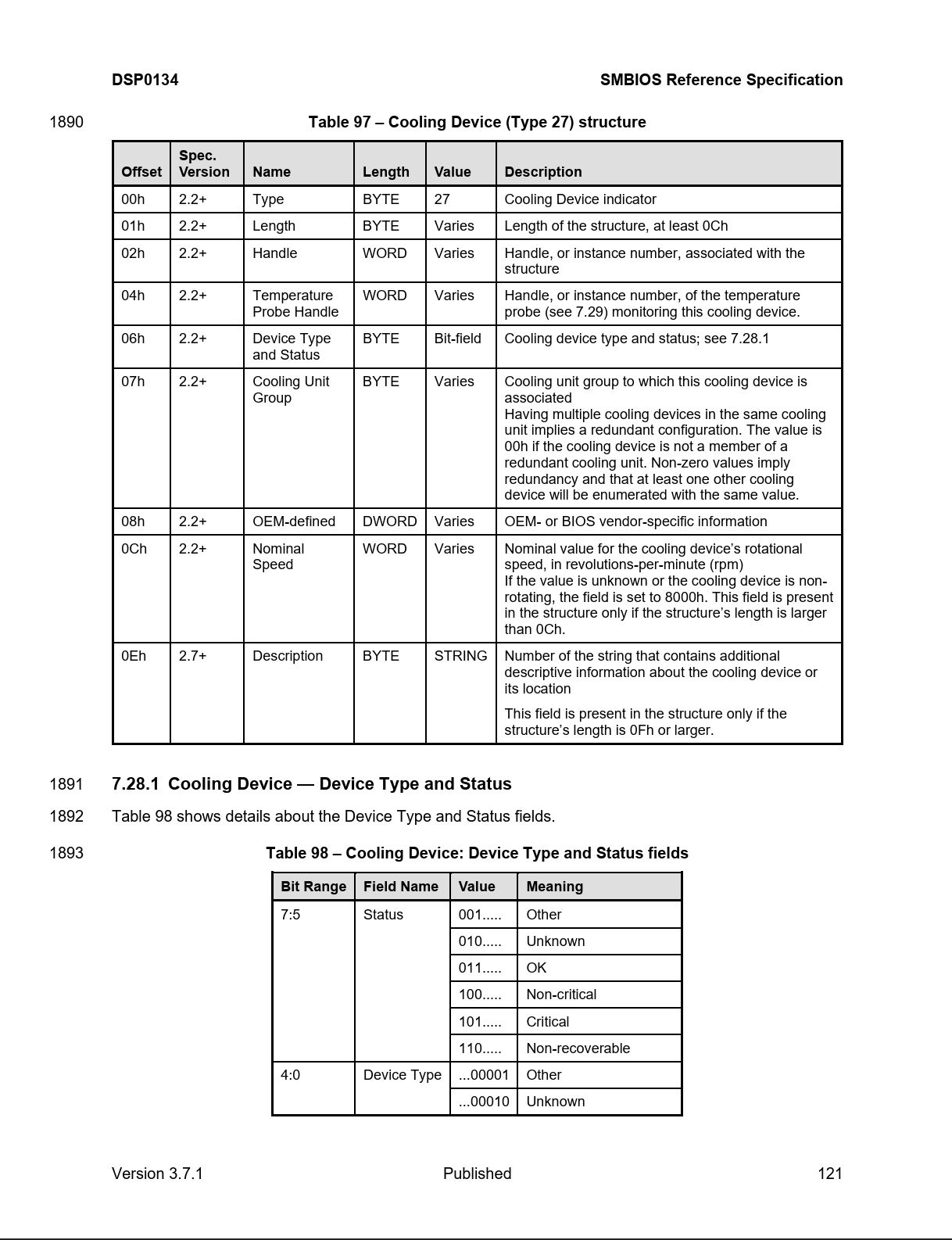 Cooling Device (Type 27) structure